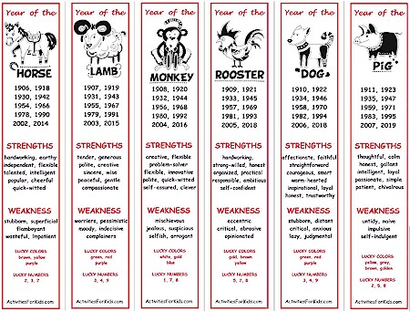 Printable Chinese Zodiac Bookmarks Chinese New Year