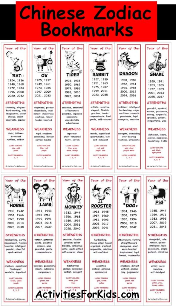 Chinese Zodiac Bookmarks.  Which animal for each year?